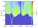 exciton-condensation.jpg